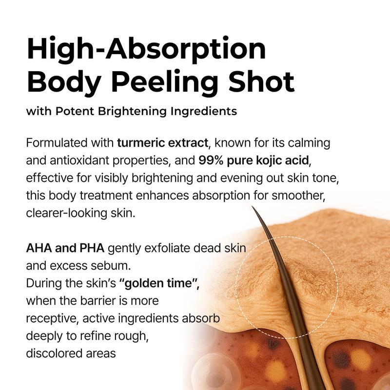Peel Shot Keratin Care Kojic Acid Turmeric Spray  Pore Clearing Exfoliating Formula Skin Repair Scrub