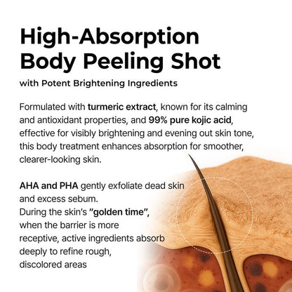Peel Shot Keratin Care Kojic Acid Turmeric Spray  Pore Clearing Exfoliating Formula Skin Repair Scrub